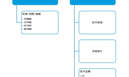 小檗碱和黄连素哪个效果更好、黄连素和小檗碱区别是什么 -黄连素和小檗碱有什么区别网