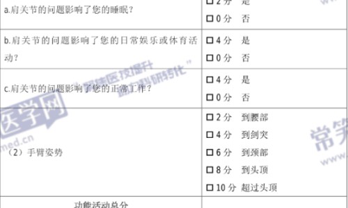 黄连素和小檗碱有什么区别和功效-小檗碱和黄连素哪个效果更好、黄连素和小檗碱区别是什么 -黄连素和小檗碱有什么区别网
